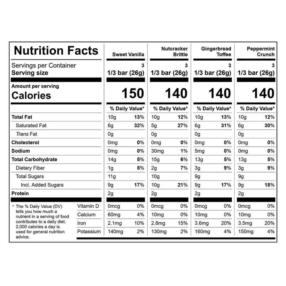 Theo Holiday Chocolate Set