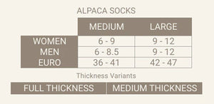 
                
                    Load image into Gallery viewer, Llama Face Alpaca Socks
                
            