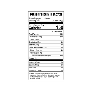Nutcracker Brittle